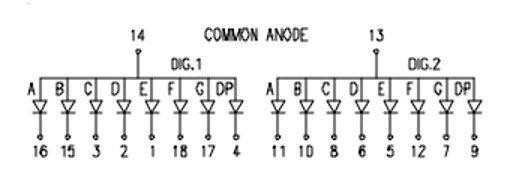How to detect seven-segment digital tube_Best Components (HK) Co., Ltd.